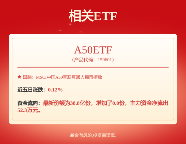 金八号配资 科技LOF: 鹏华中证沪港深科技龙头指数证券投资基金（LOF）更新招募说明书（2025年第1号）